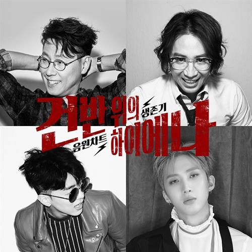 건반 위의 하이에나(键盘上的鬣狗)[320K/MP3]